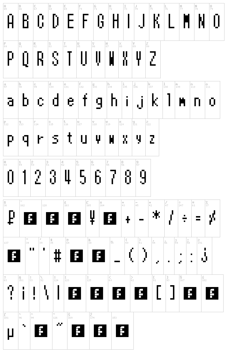 Pokemon X and Y font map